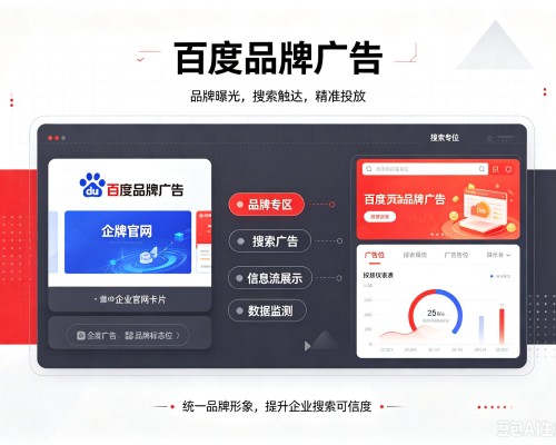 青秀百度品牌广告